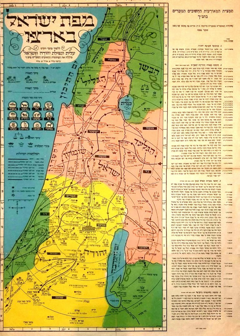 “Map of Israel In Its land” Vintage Biblical Map The essence of the