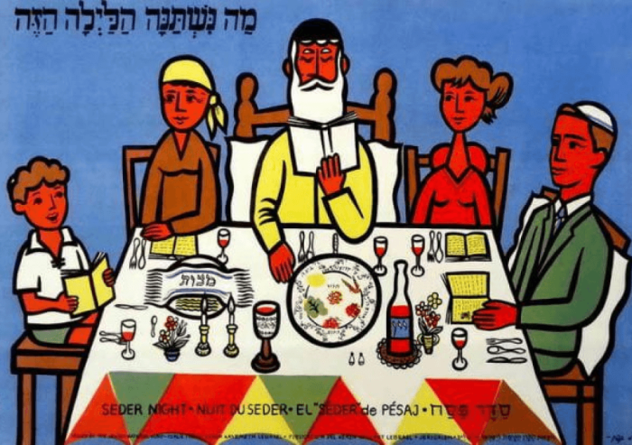 The Farkash Gallery wishes you a happy Pesach!